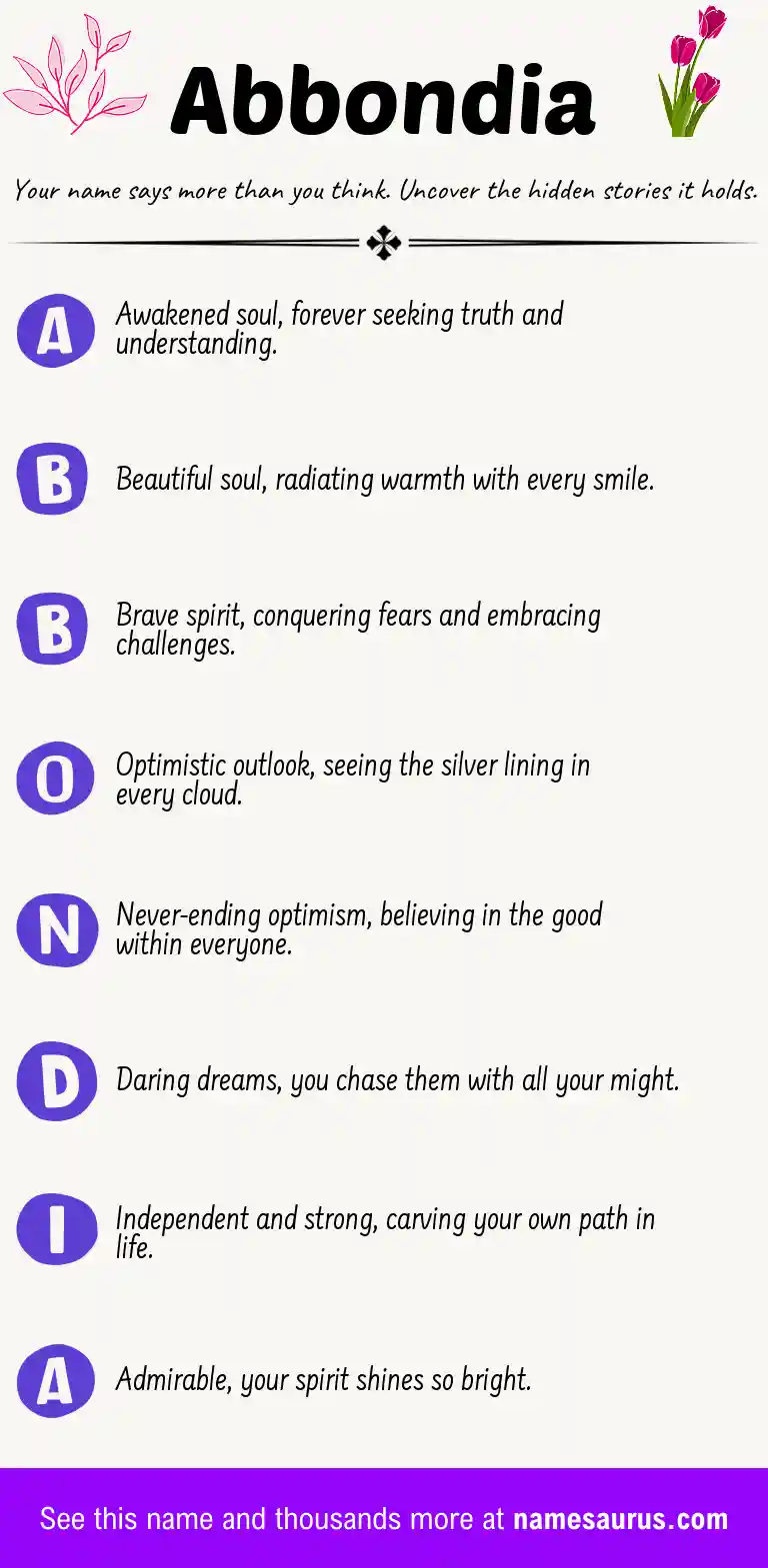 Acrostic poem about Abbondia.