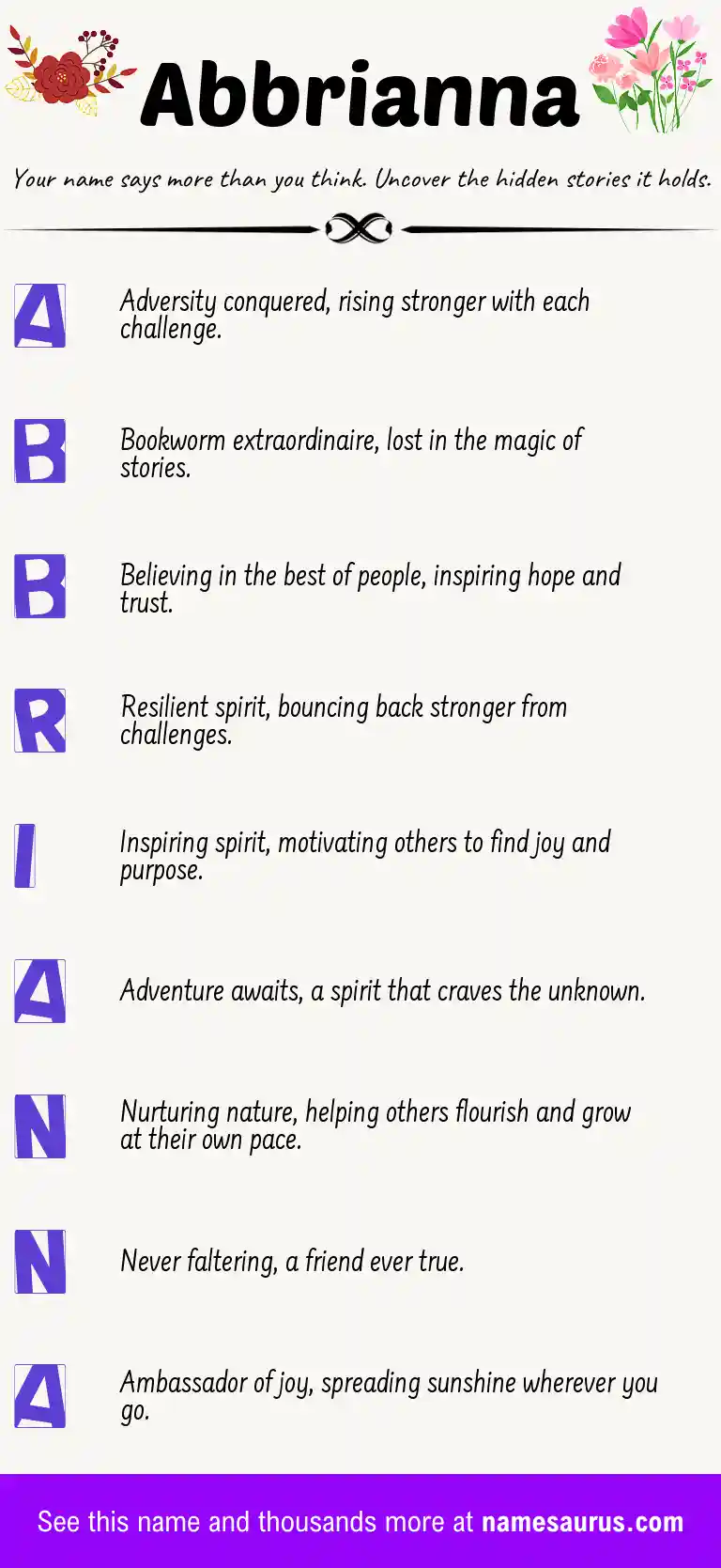 Acrostic poem about Abbrianna.