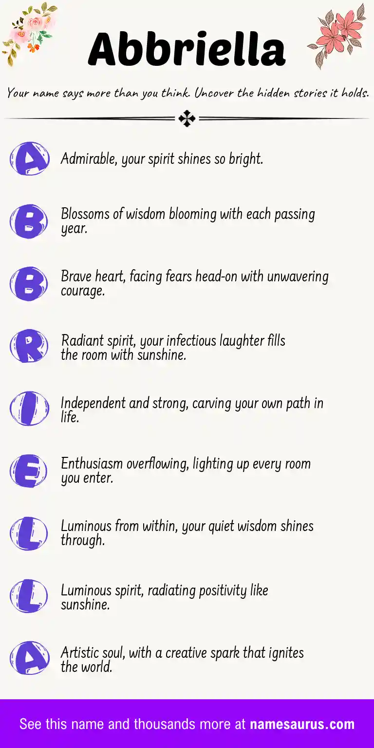 Acrostic poem about Abbriella.