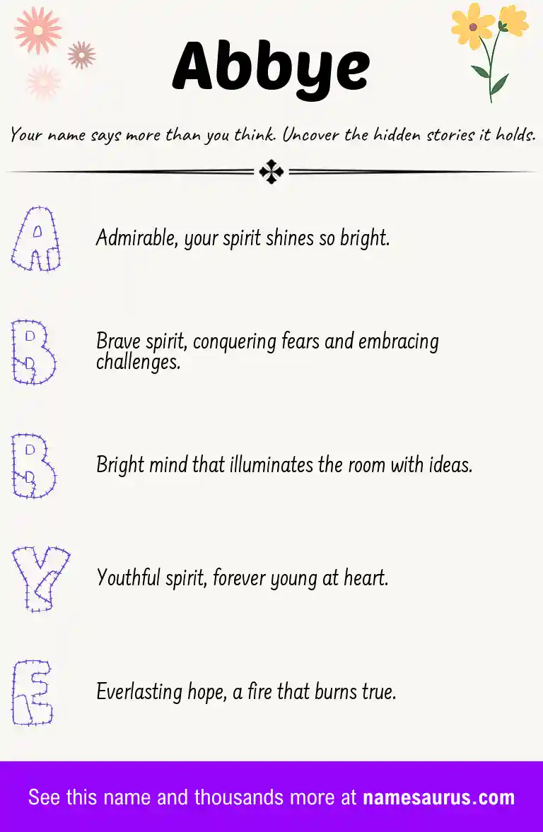 Acrostic poem about Abbye.