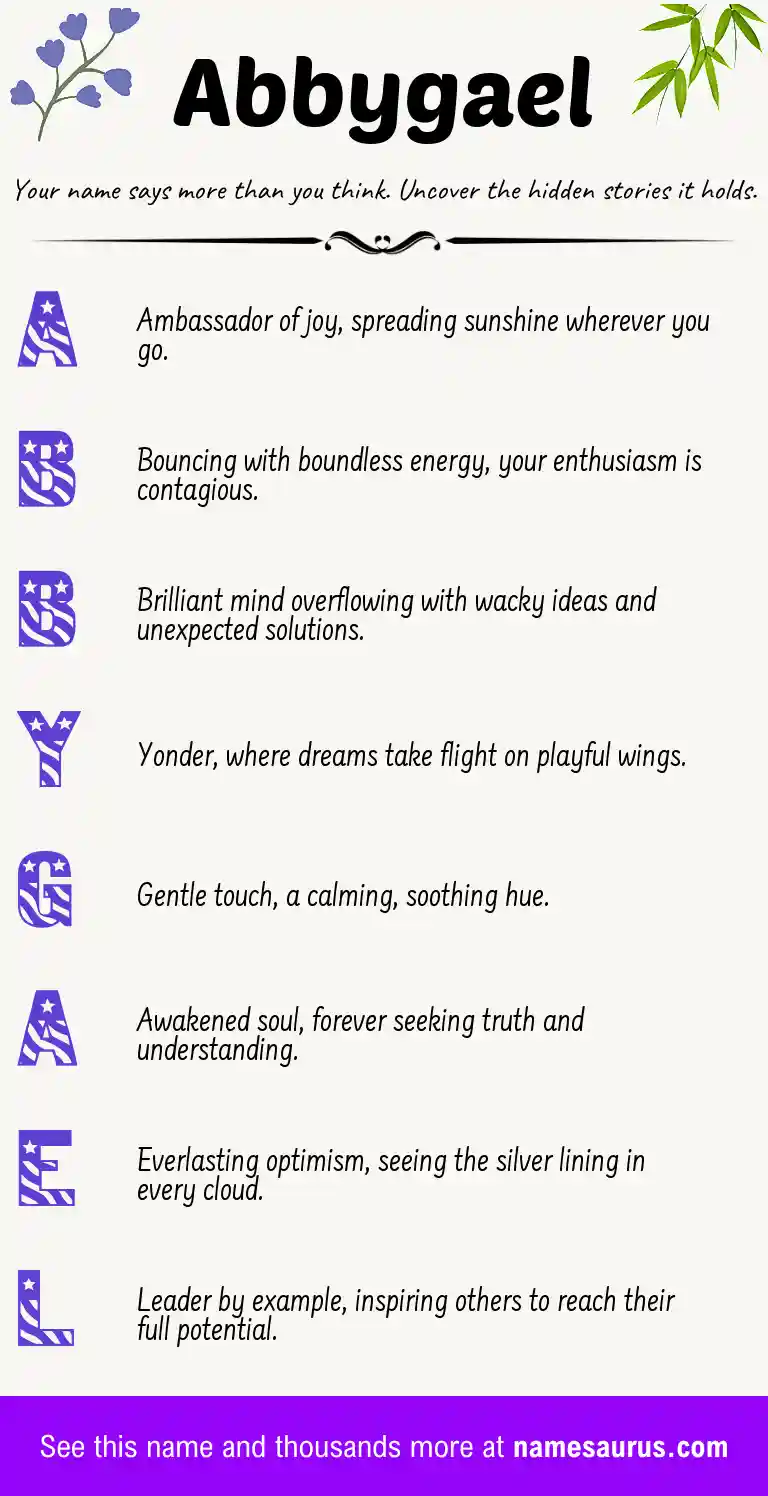 Acrostic poem about Abbygael.