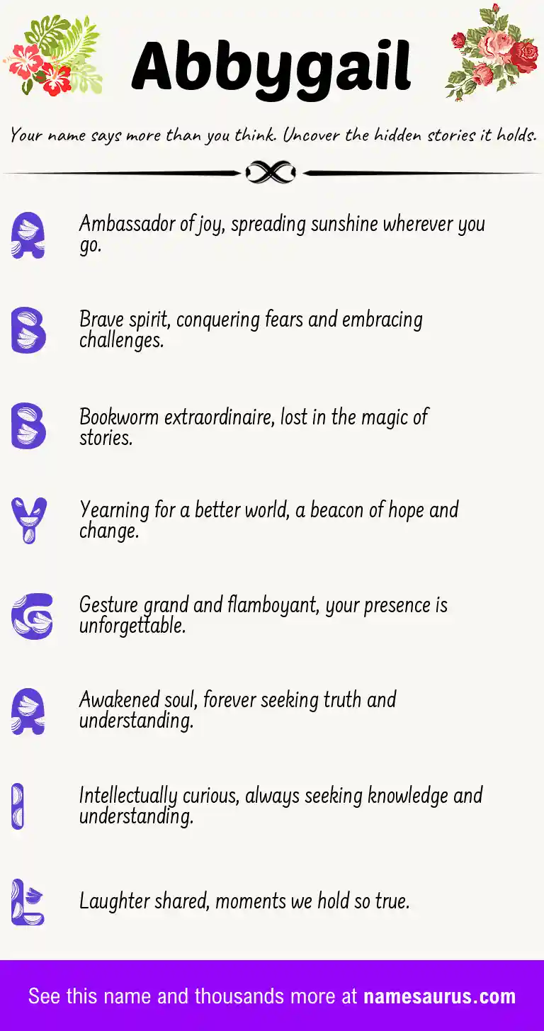 Acrostic poem about Abbygail.