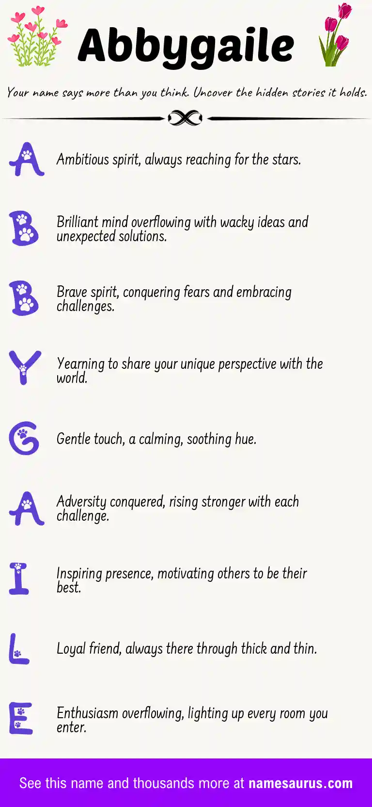 Acrostic poem about Abbygaile.