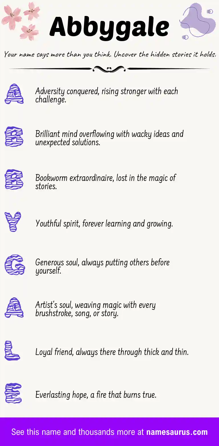 Acrostic poem about Abbygale.