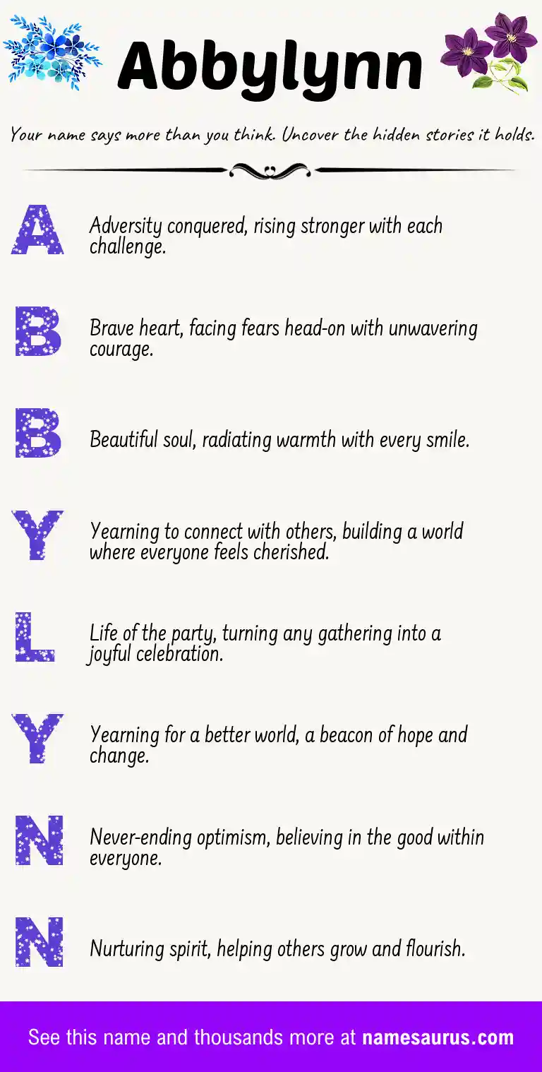 Acrostic poem about Abbylynn.