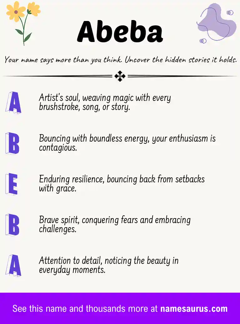 Acrostic poem about Abeba.