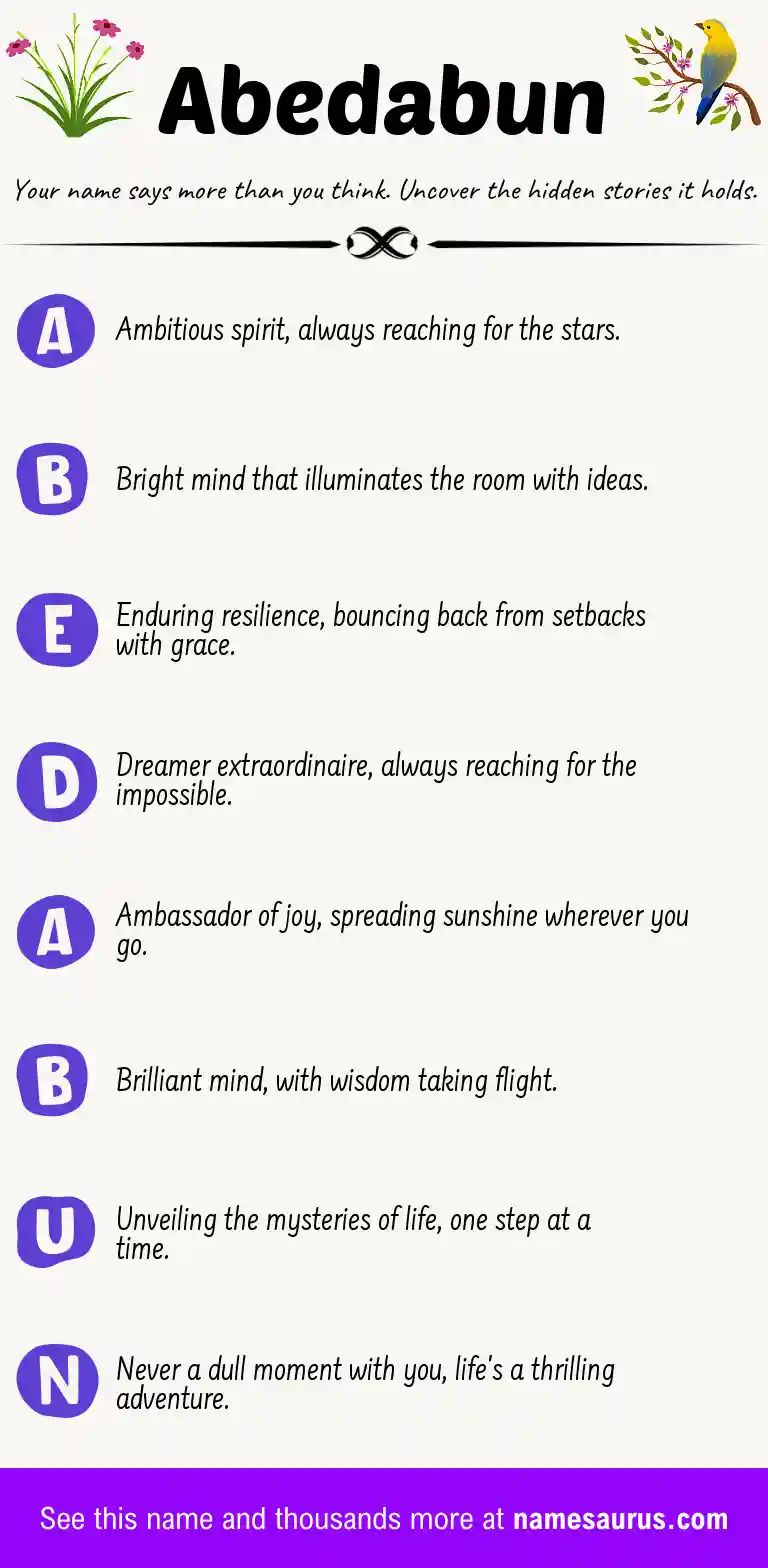 Acrostic poem about Abedabun.