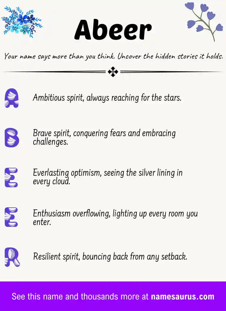 Acrostic poem about Abeer.