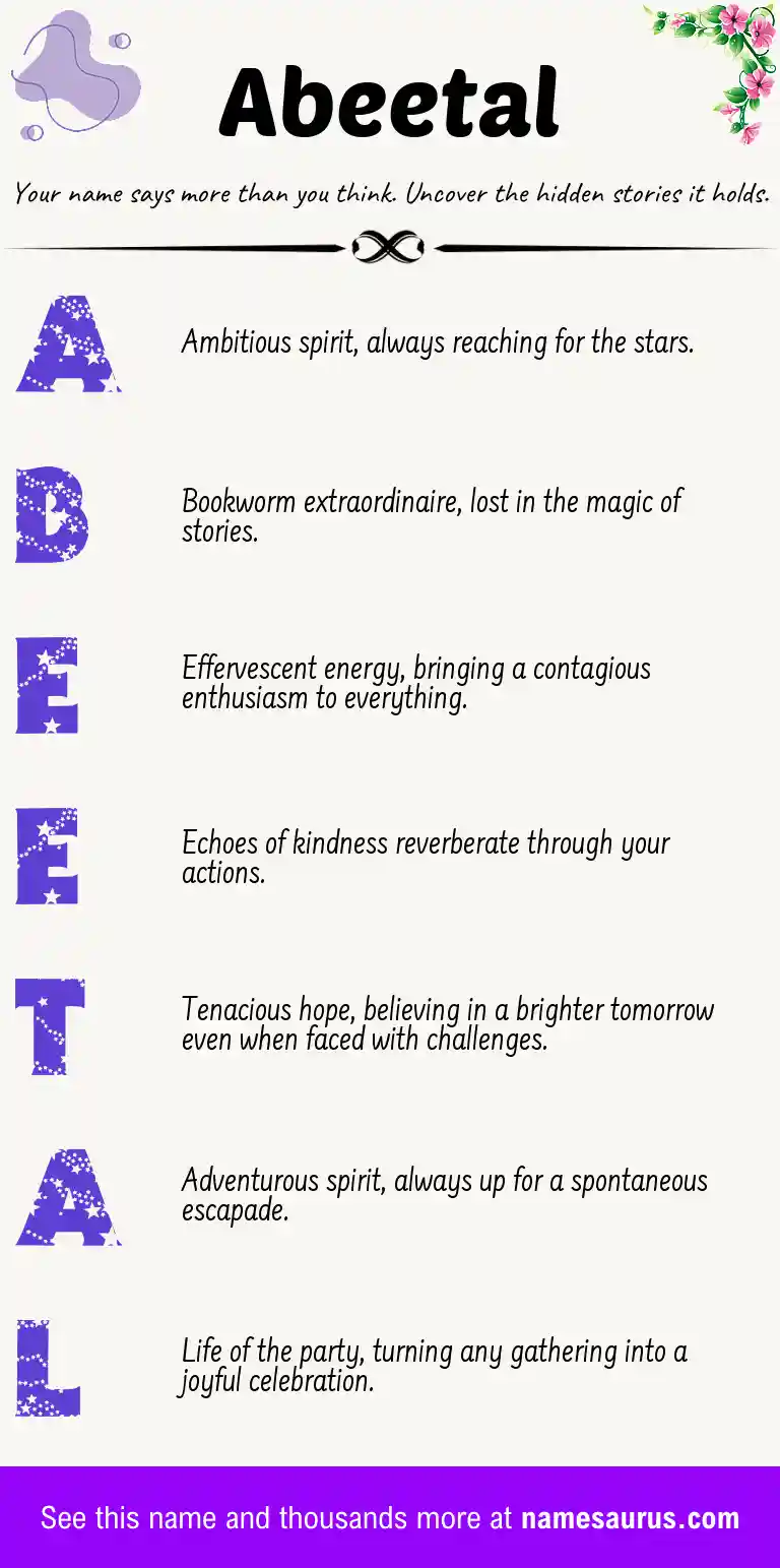 Acrostic poem about Abeetal.