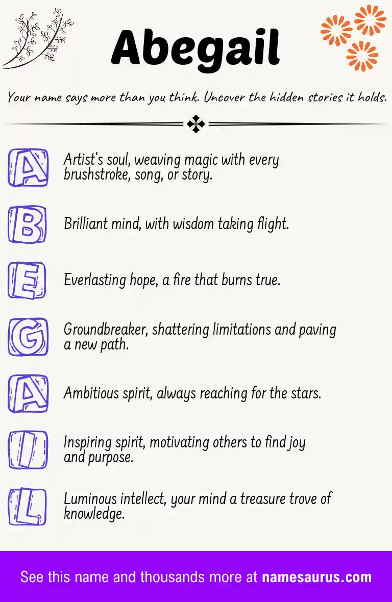 Acrostic poem about Abegail.