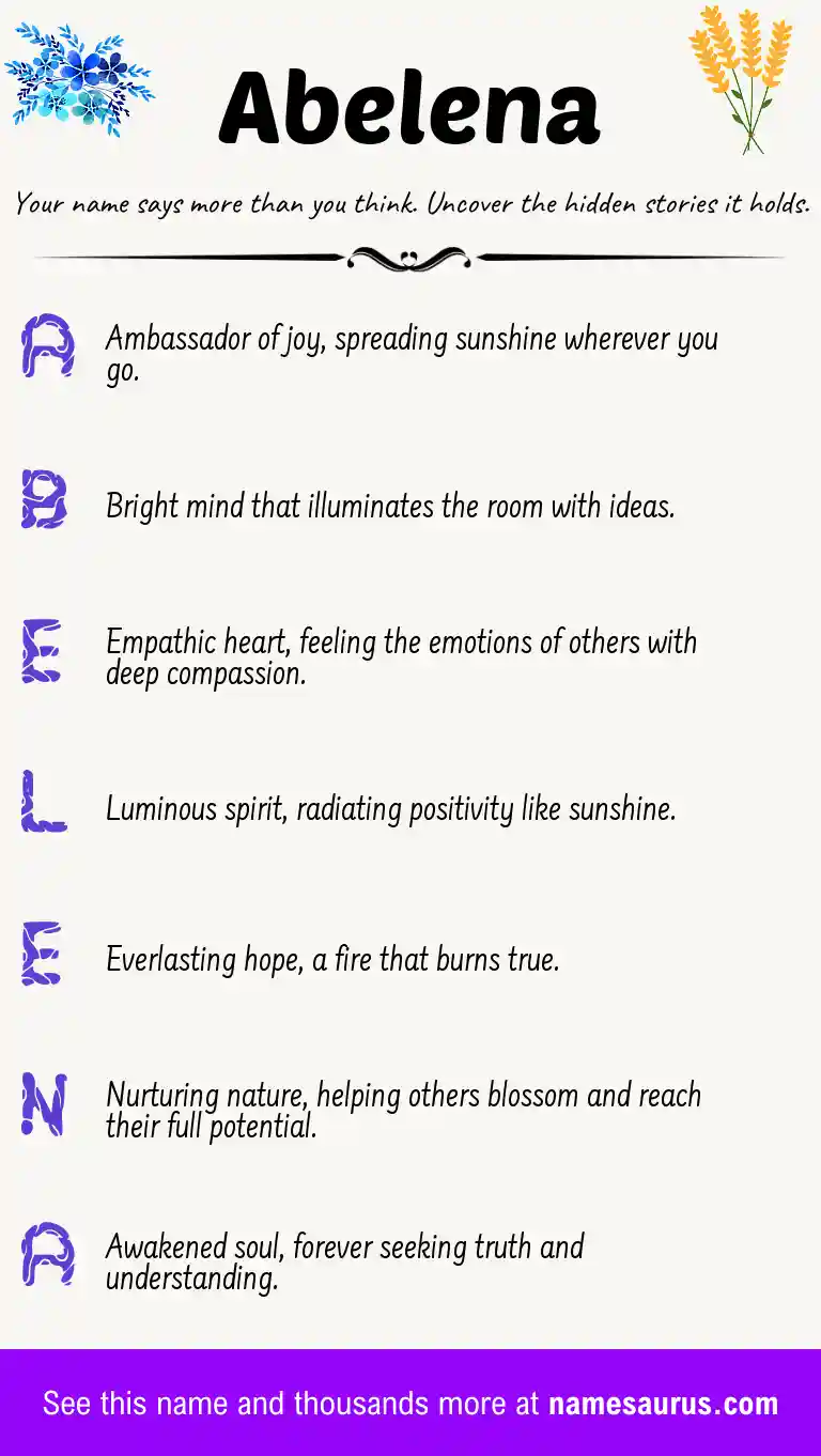 Acrostic poem about Abelena.