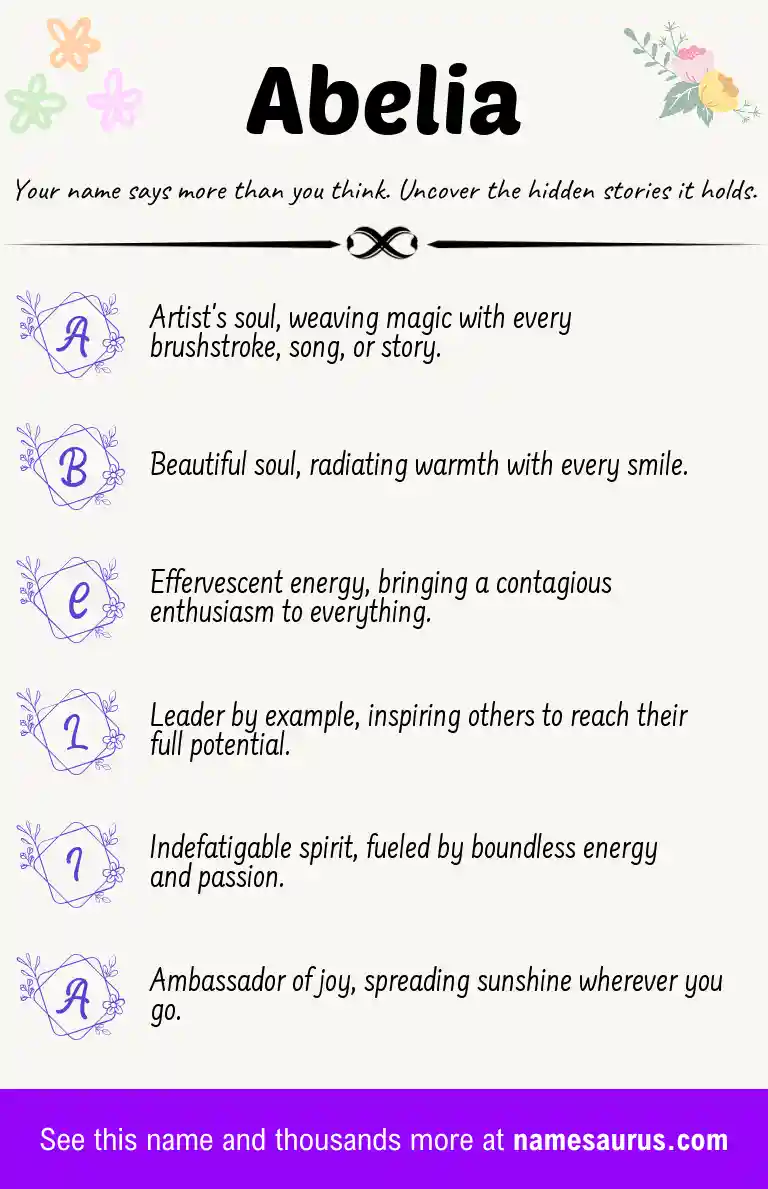 Acrostic poem about Abelia.