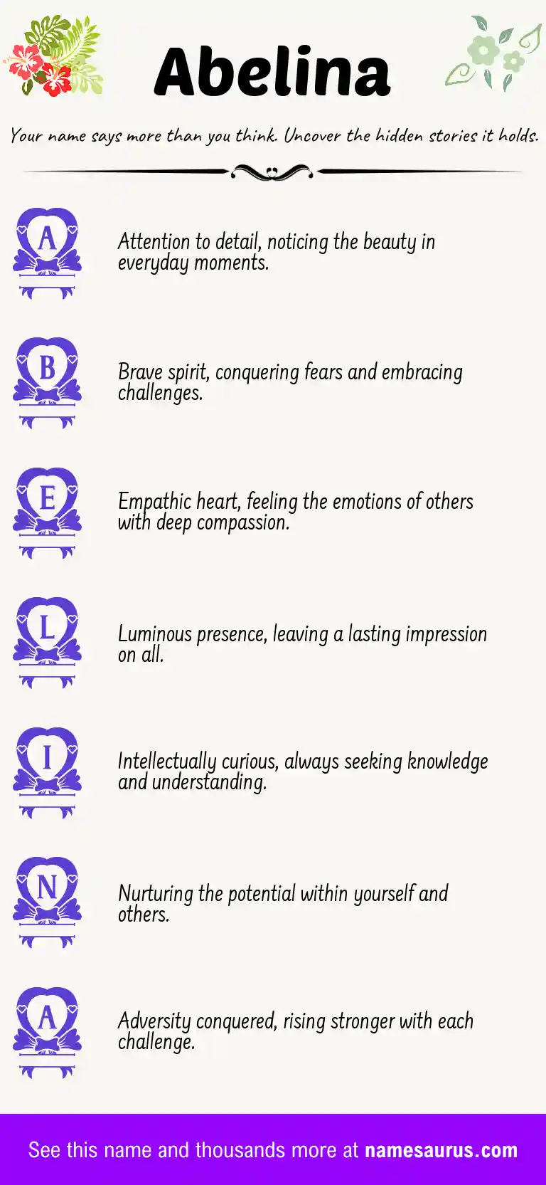Acrostic poem about Abelina.