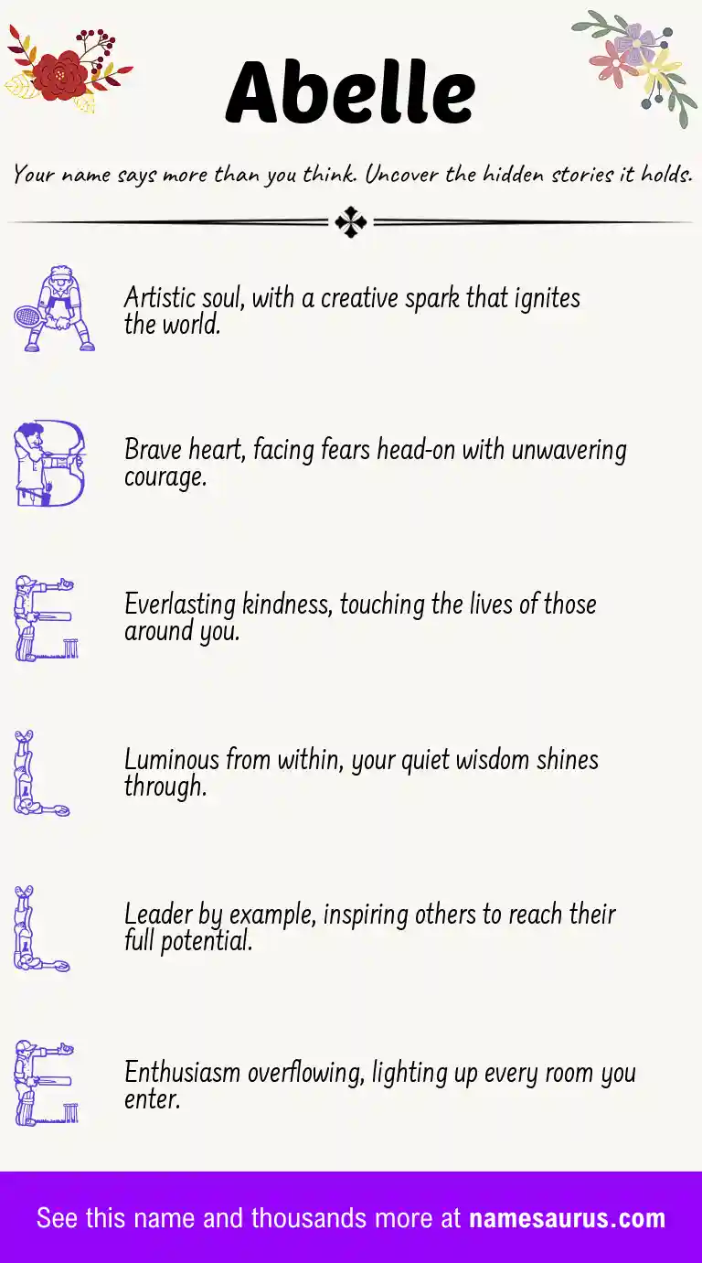 Acrostic poem about Abelle.