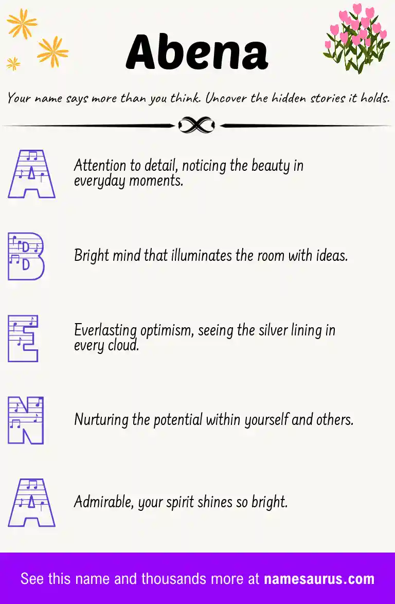 Acrostic poem about Abena.