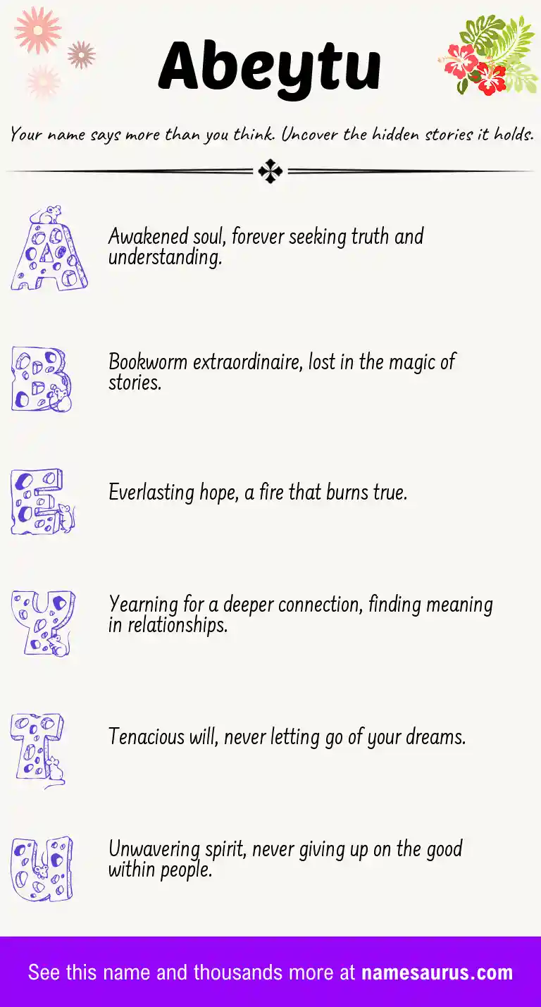 Acrostic poem about Abeytu.