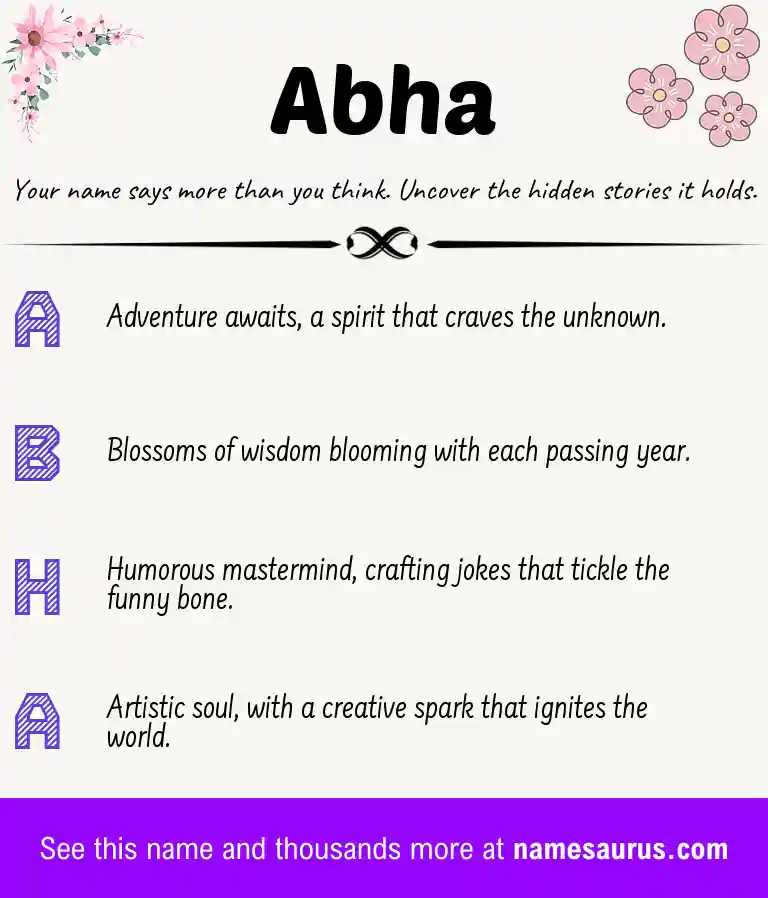 Acrostic poem about Abha.