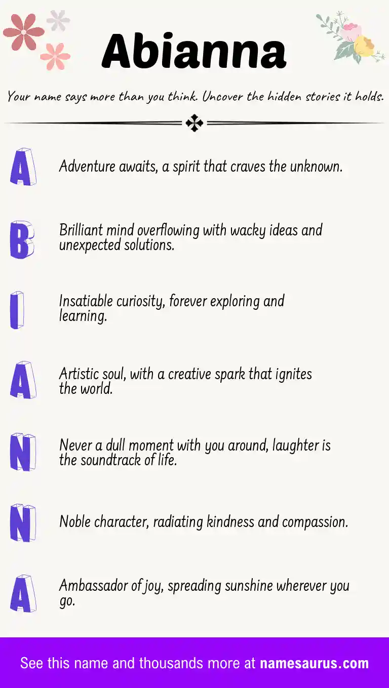 Acrostic poem about Abianna.