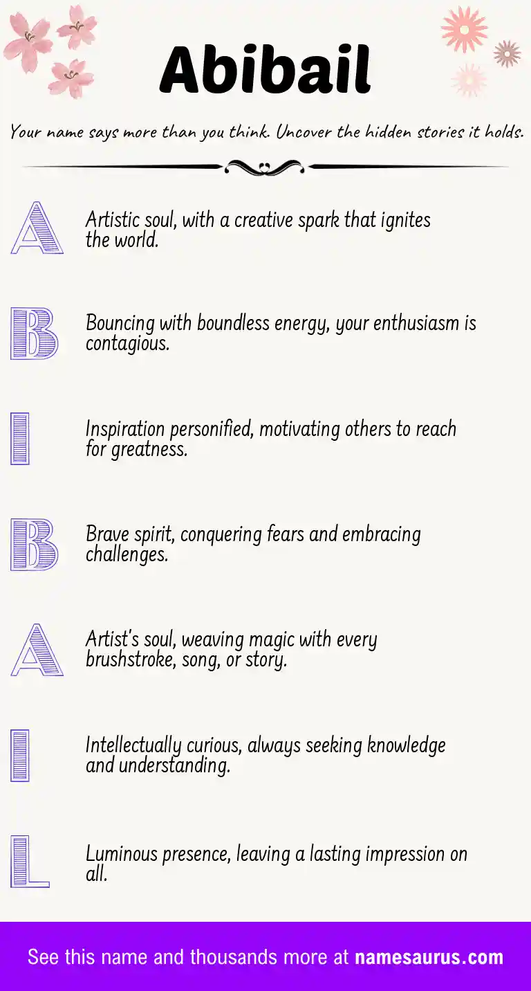 Acrostic poem about Abibail.