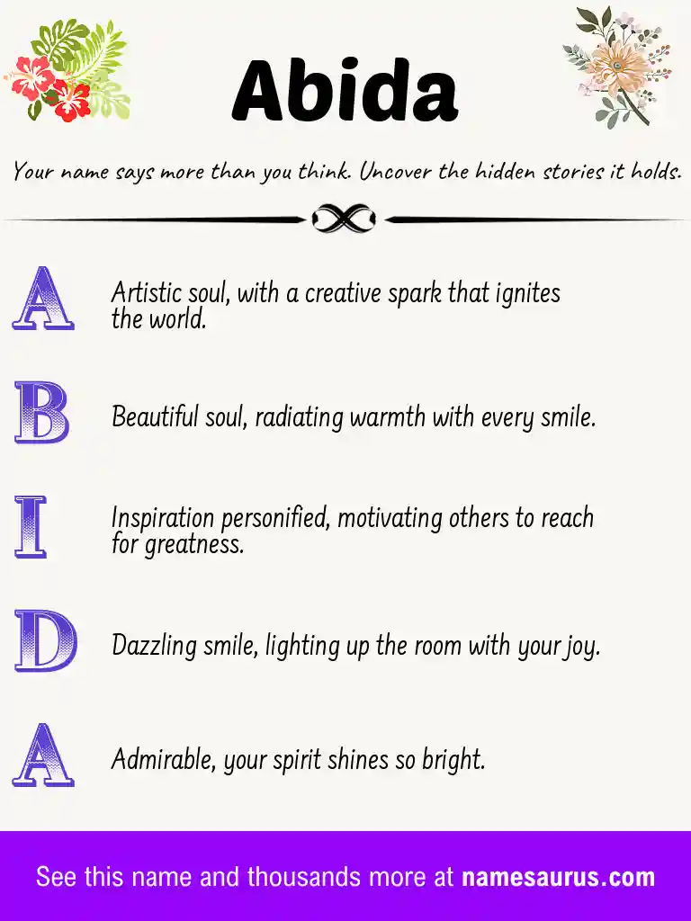 Acrostic poem about Abida.