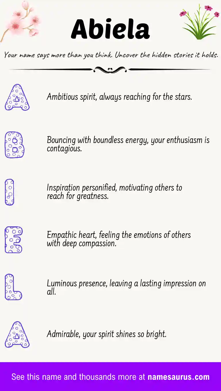 Acrostic poem about Abiela.