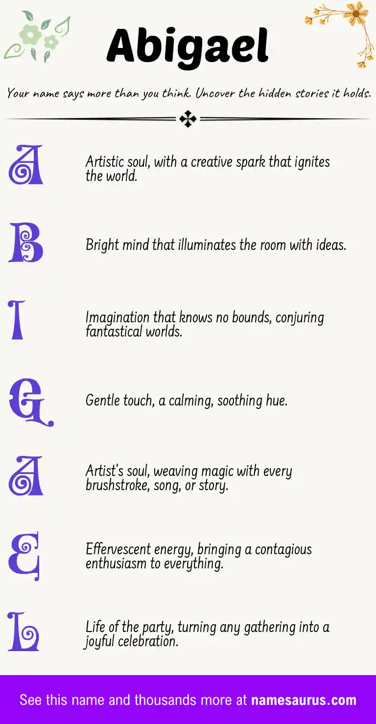 Acrostic poem about Abigael.