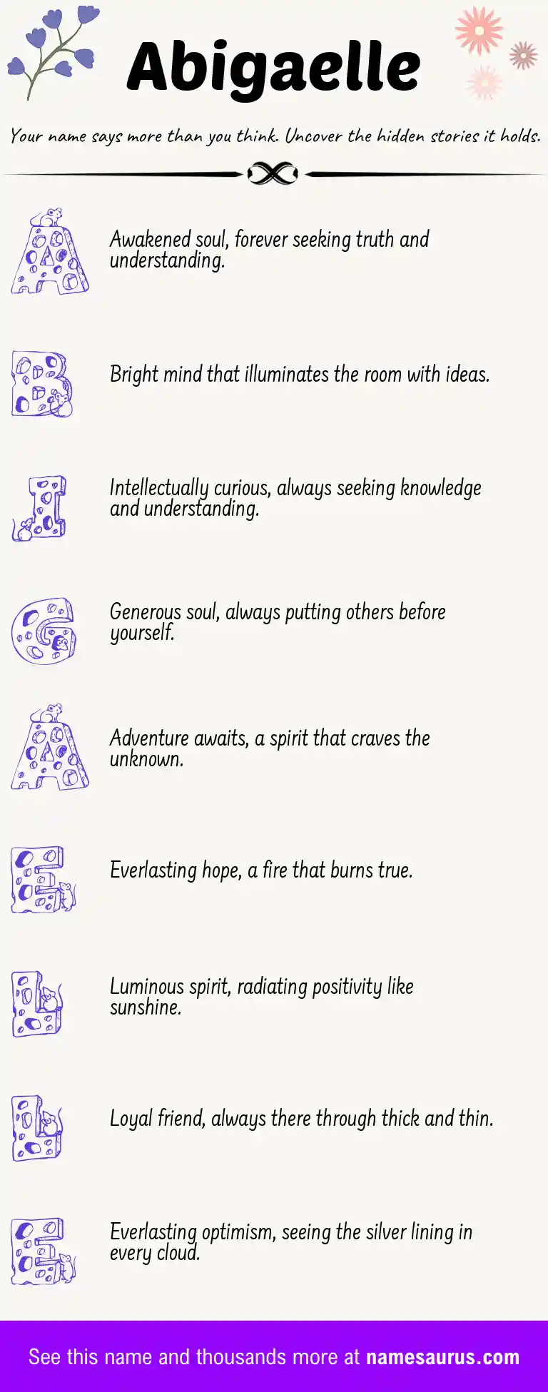 Acrostic poem about Abigaelle.