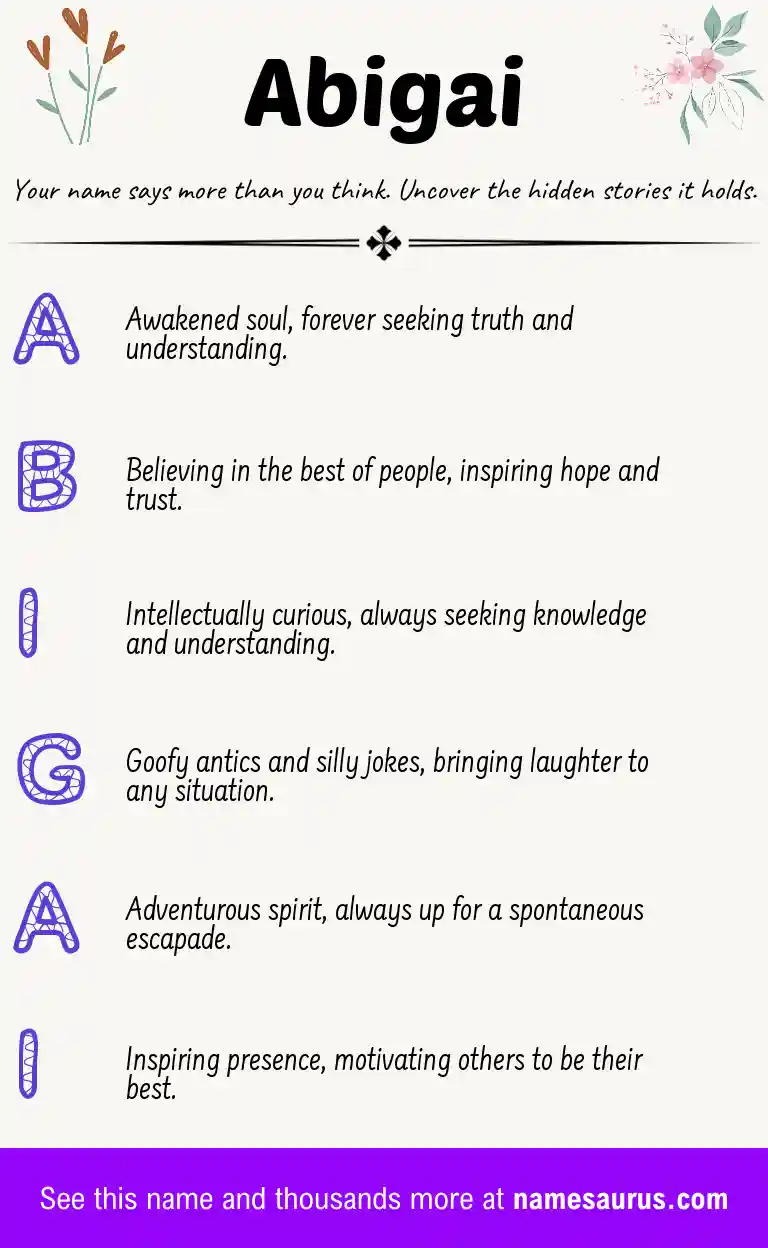 Acrostic poem about Abigai.