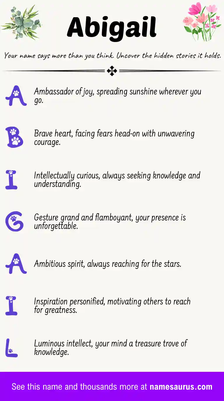 Acrostic poem about Abigail.