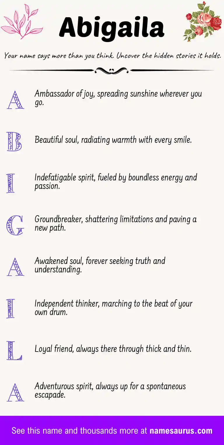 Acrostic poem about Abigaila.