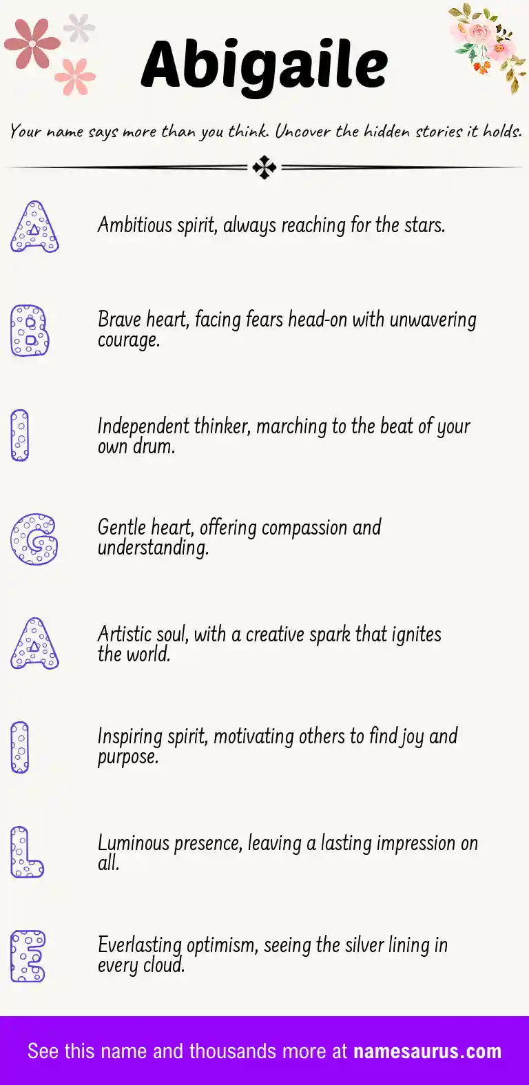 Acrostic poem about Abigaile.