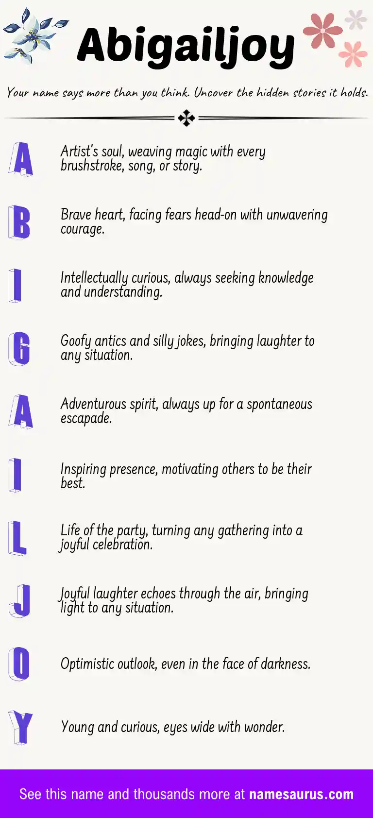 Acrostic poem about Abigailjoy.