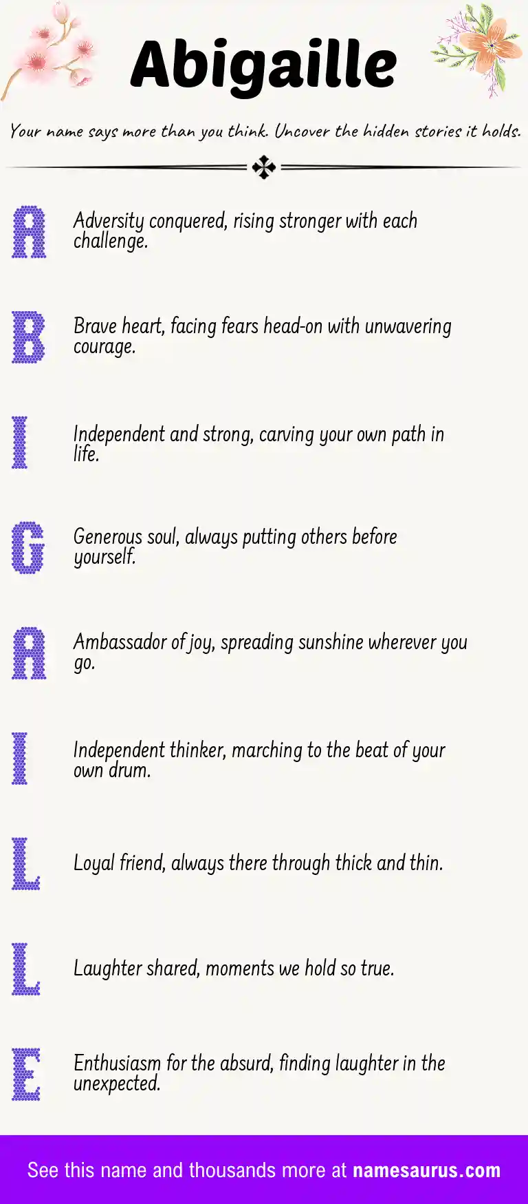 Acrostic poem about Abigaille.