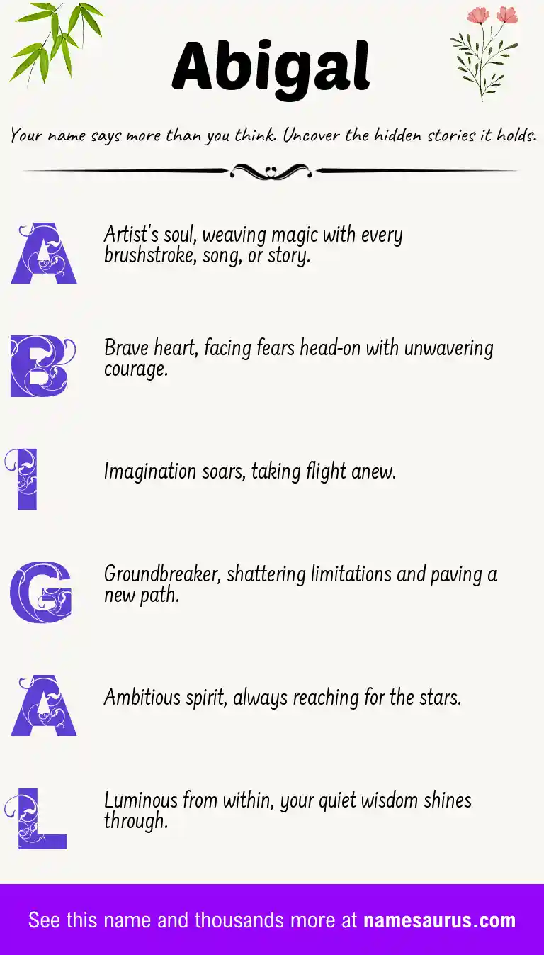 Acrostic poem about Abigal.
