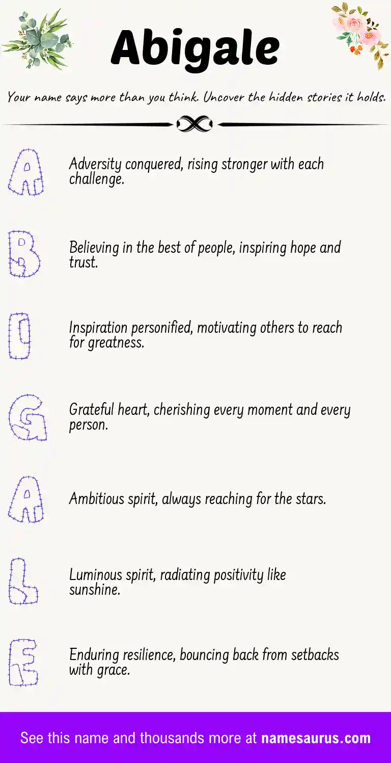 Acrostic poem about Abigale.