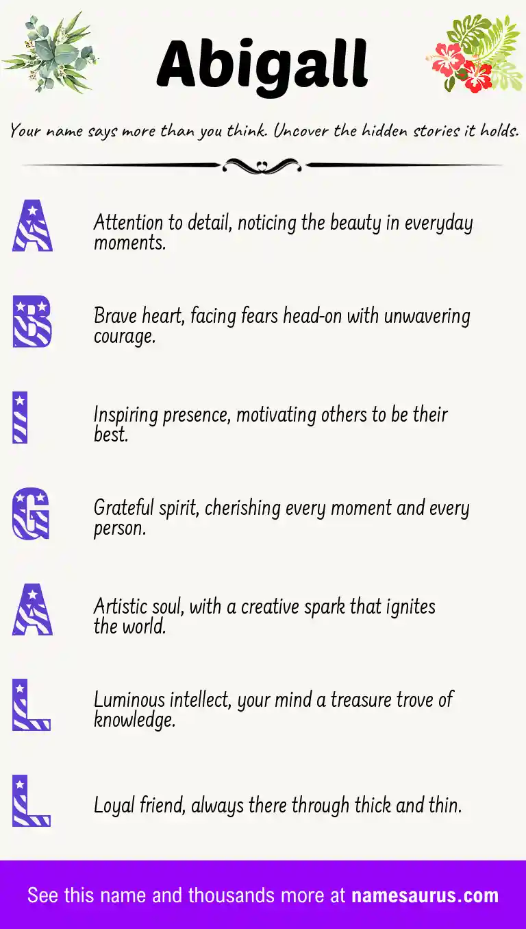 Acrostic poem about Abigall.