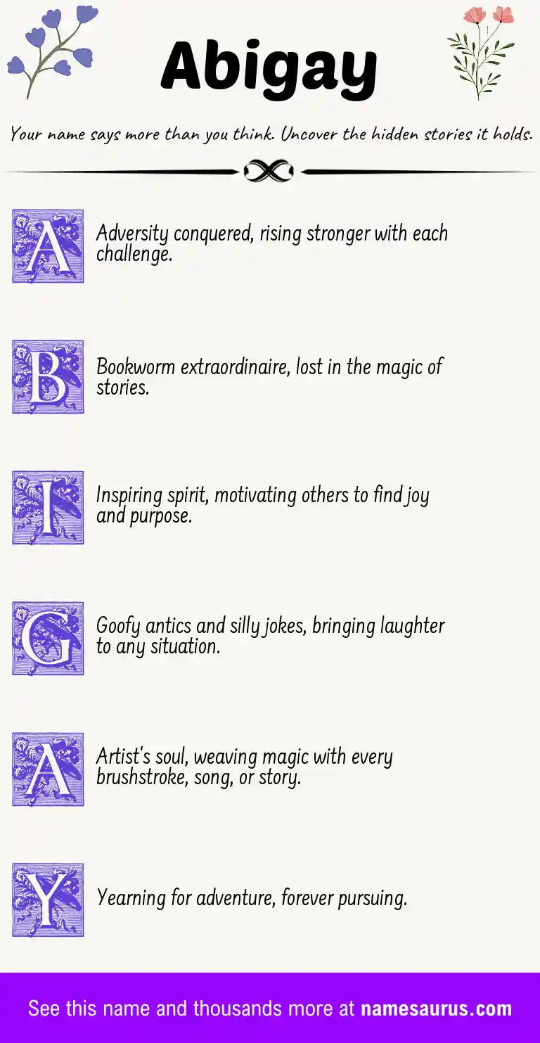 Acrostic poem about Abigay.