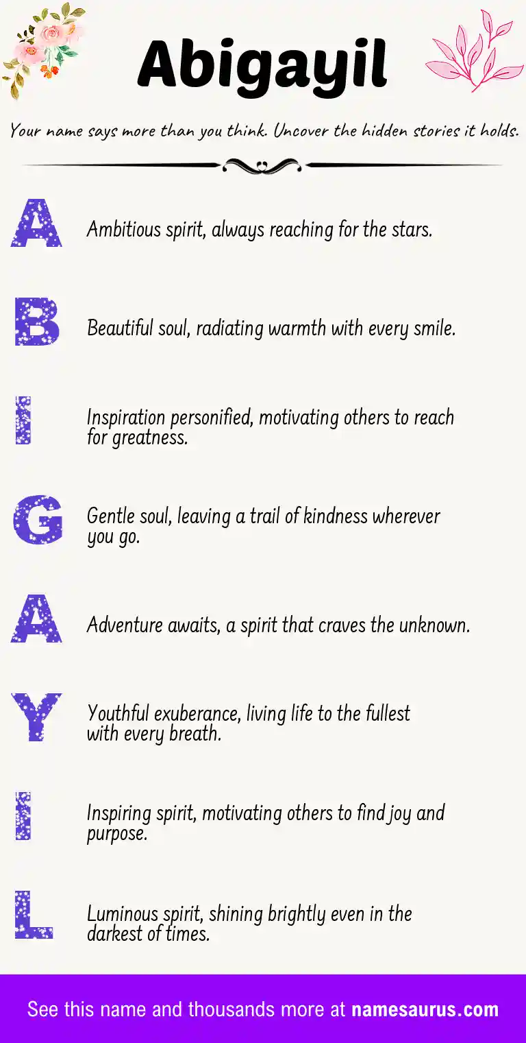 Acrostic poem about Abigayil.