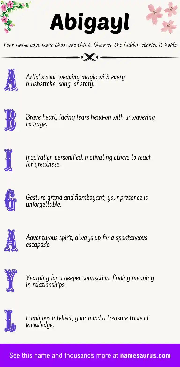 Acrostic poem about Abigayl.