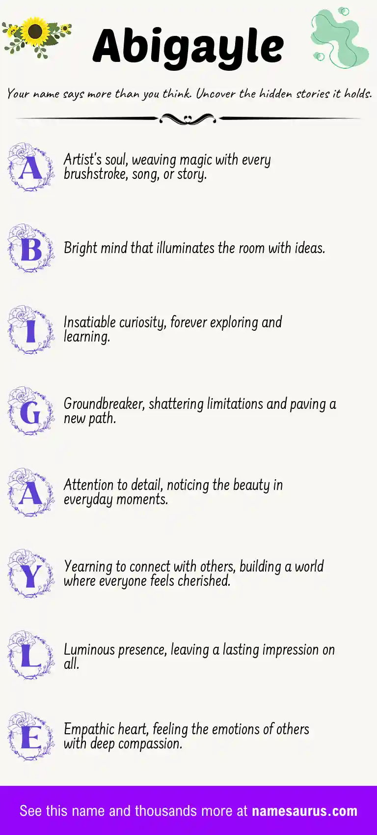 Acrostic poem about Abigayle.