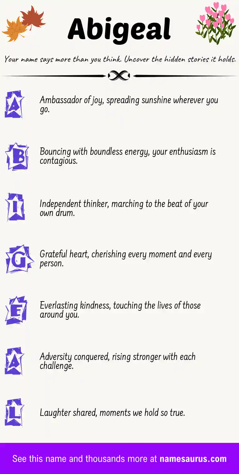 Acrostic poem about Abigeal.