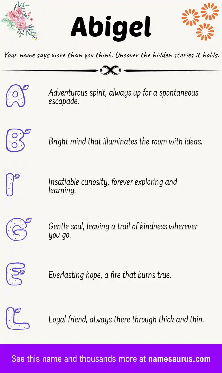 Acrostic poem about Abigel.