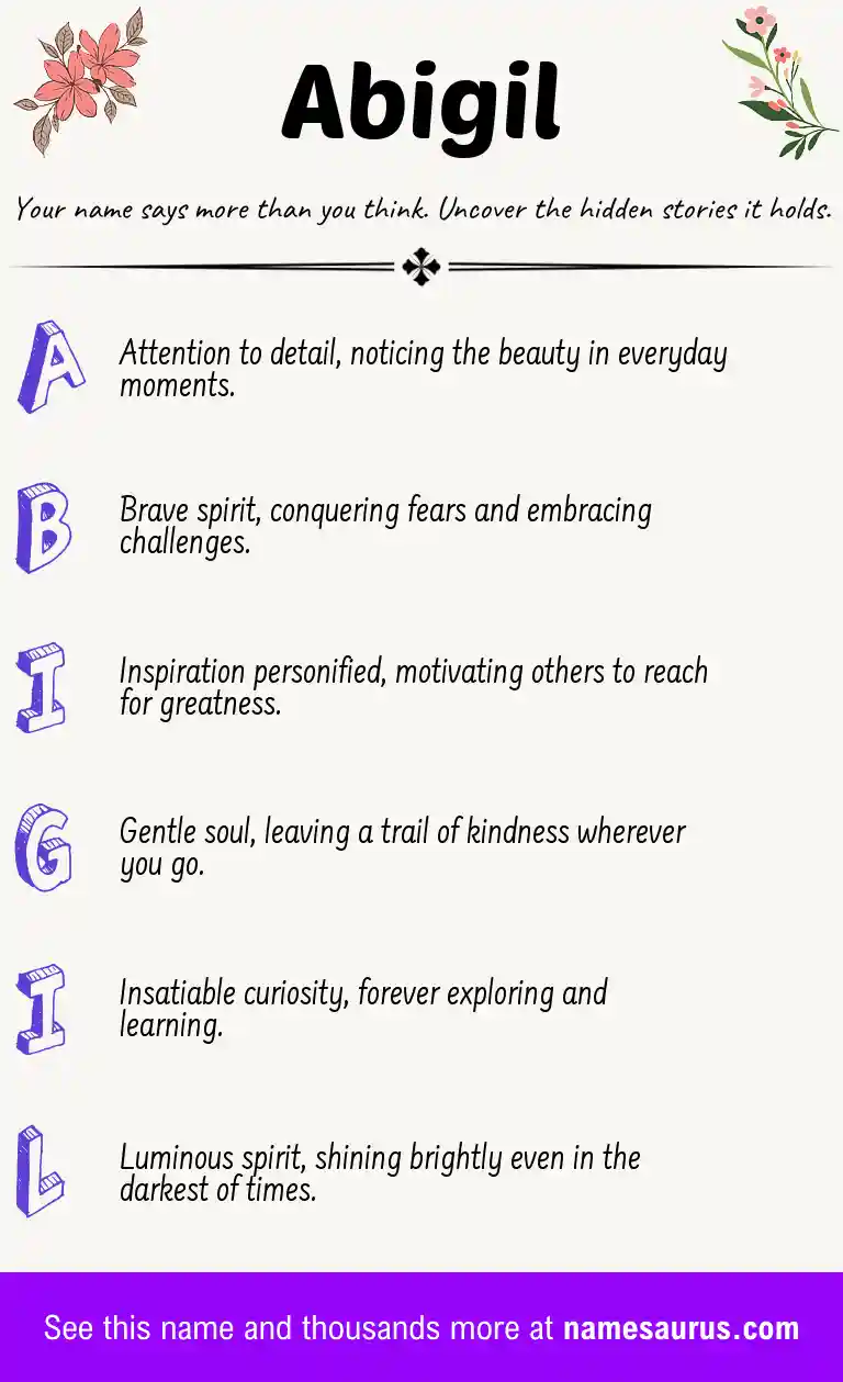 Acrostic poem about Abigil.