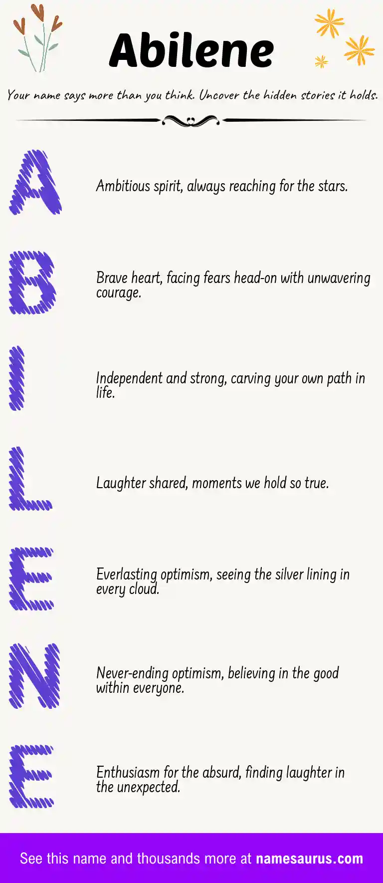 Acrostic poem about Abilene.
