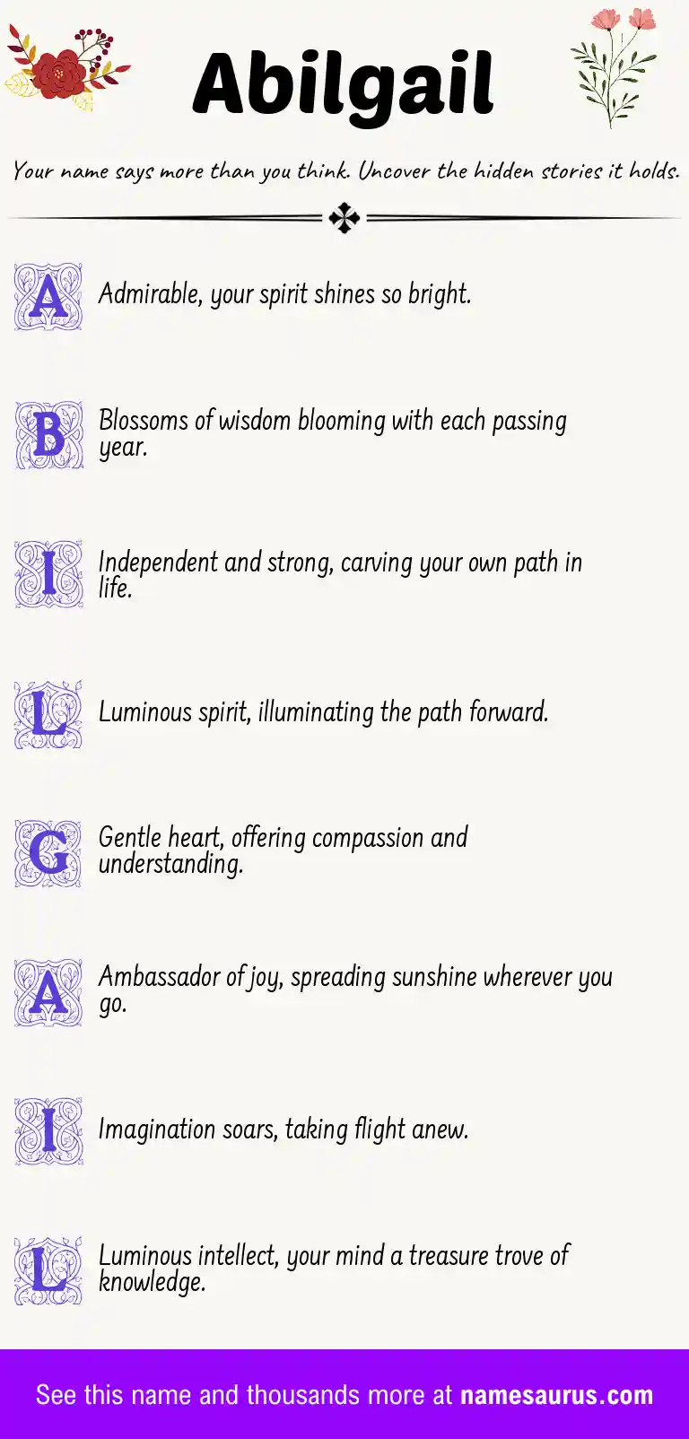 Acrostic poem about Abilgail.