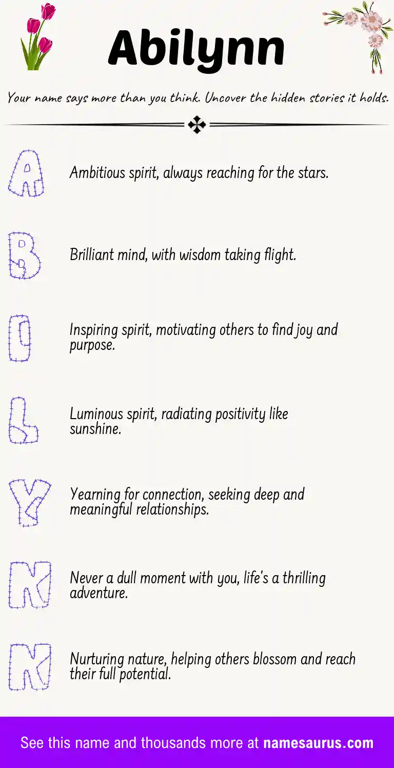 Acrostic poem about Abilynn.