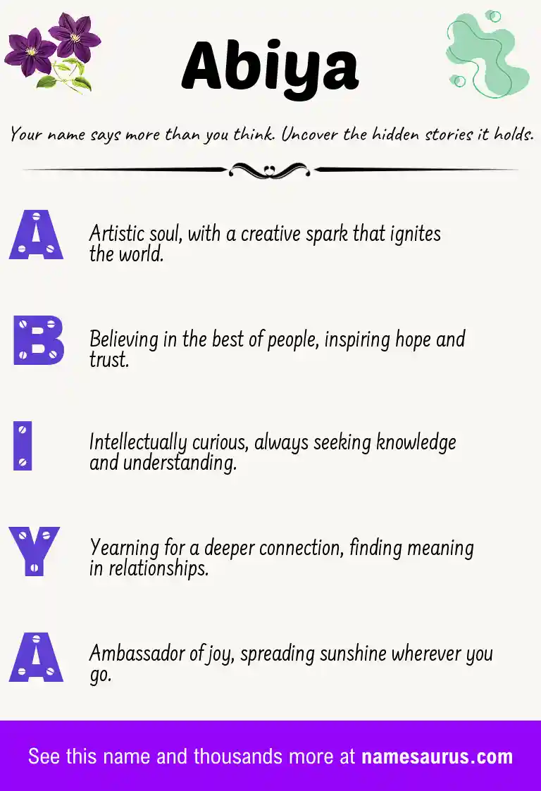 Acrostic poem about Abiya.