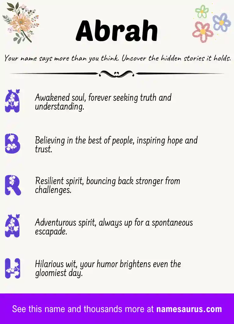 Acrostic poem about Abrah.