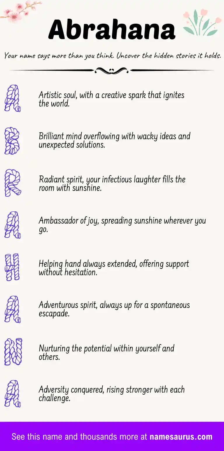 Acrostic poem about Abrahana.