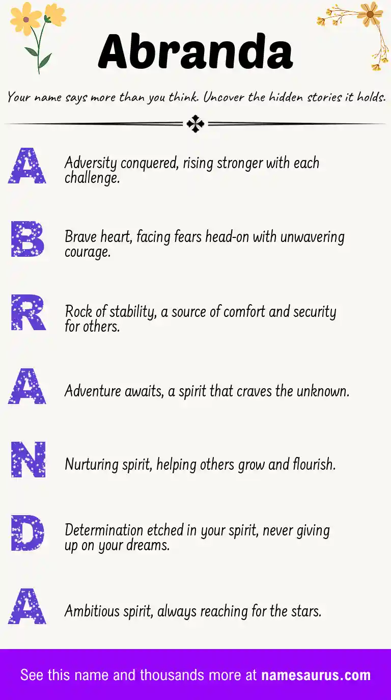 Acrostic poem about Abranda.